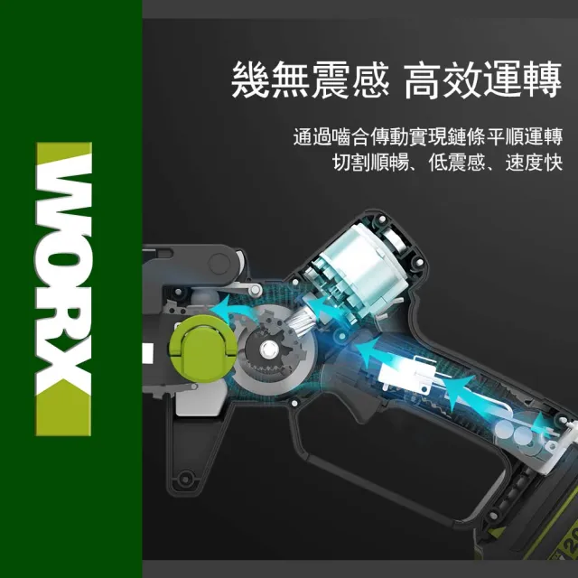 【WORX 威克士】20V 12cm 迷你小型電鋸 WD331.9(鋸子 便攜 鋸木 鍊鋸機 電動鋸子 無刷鋰電迷你小型電鋸)
