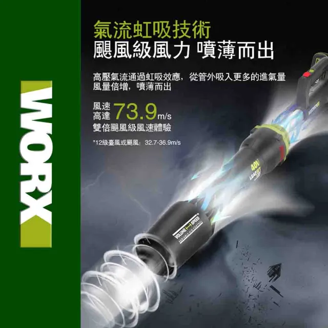 【WORX 威克士】40V 無刷鋰電吹風機 WD585.1(鼓風機 吹葉機 渦輪式 無刷 鋰電 吹塵 打掃 超大流量吹葉機)