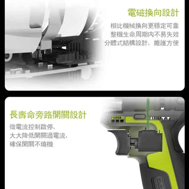 【WORX 威克士】12V 起子機 WU132.1(電動起子 衝擊起子 無刷衝擊起子 鋰電起子機 無刷鋰電衝擊起子 電鑽)