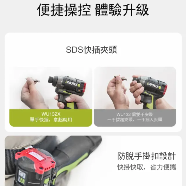 【WORX 威克士】12V 起子機 WU132.1(電動起子 衝擊起子 無刷衝擊起子 鋰電起子機 無刷鋰電衝擊起子 電鑽)