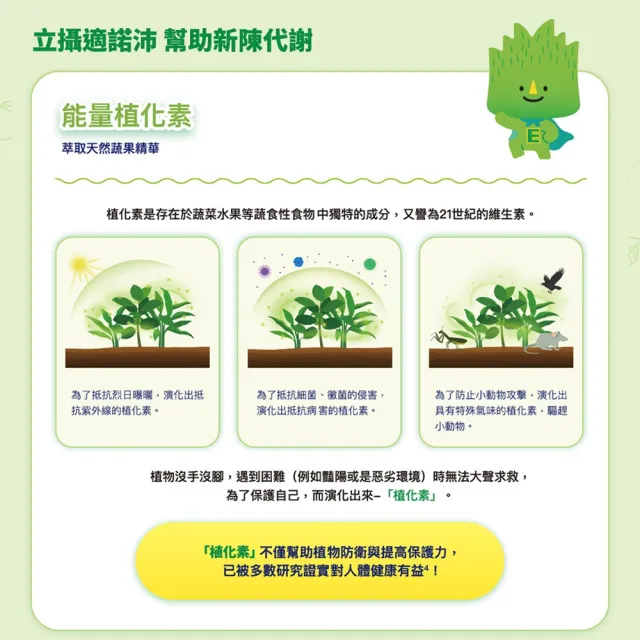 【雀巢健康科學】立攝適諾沛含天然食物均衡營養配方(250mlx24罐/2箱)