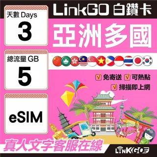 【LINKGO】白鑽卡 亞洲多國 eSIM卡 3天上網絡卡 總流量5GB(亞洲11國網卡 日韓中澳泰越新馬印柬菲 虛擬卡)