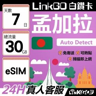 【LINKGO】白鑽卡 孟加拉 eSIM卡 7天上網絡卡 總流量30GB 高速流量(孟加拉網絡卡 達卡 索納岡 古都索納貢)