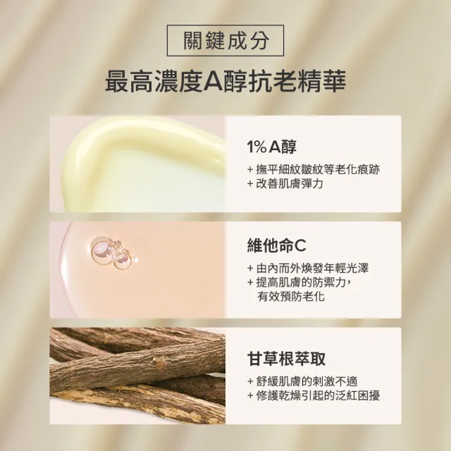 即期品【Paulas Choice 寶拉珍選】1%A醇逆齡精華乳30ml(抗老/撫紋)