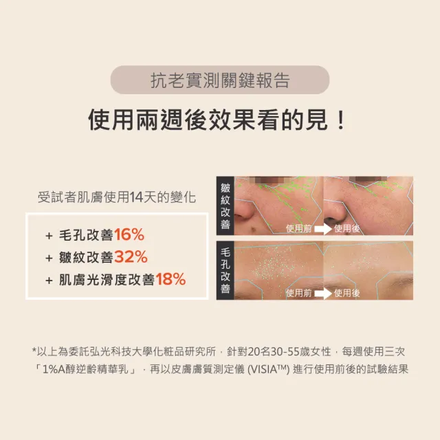 即期品【Paulas Choice 寶拉珍選】1%A醇逆齡精華乳30ml(抗老/撫紋)