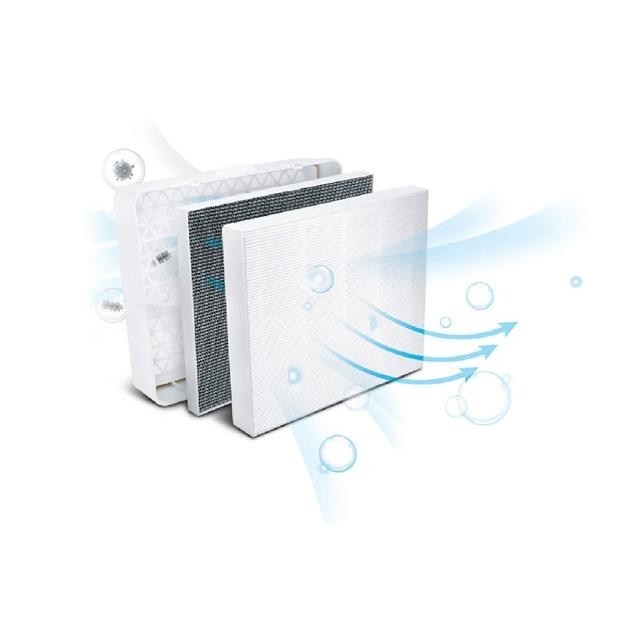 【Winix】清淨除濕機ND16L濾網套組(HEPA濾網)