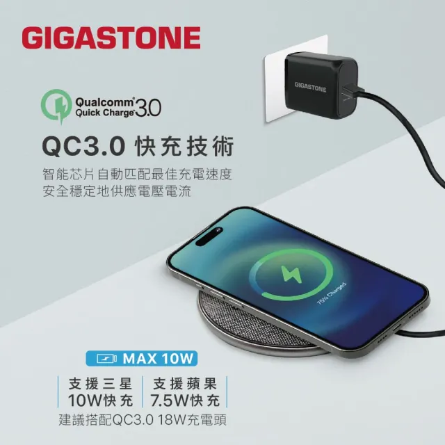 【Gigastone 立達國際】10W布質無線快充充電盤WP-5310(QI智能辨識/支援iPhone17手機/AirPods耳機)