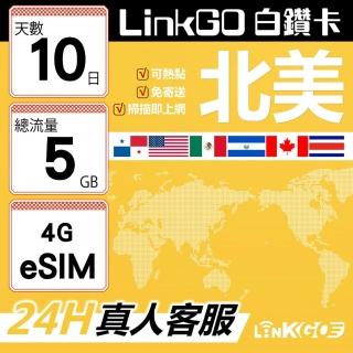 【LINKGO】白鑽卡 北美 eSIM卡 AT&T/Verizon 10天總流量5GB(北美網絡卡 美國 加拿大 墨西哥 巴拿馬)