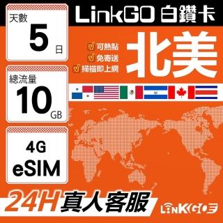 【LINKGO】白鑽卡 北美 eSIM卡 AT&T/Verizon 5天總流量10GB(北美網絡卡 美國 加拿大 墨西哥 巴拿馬)