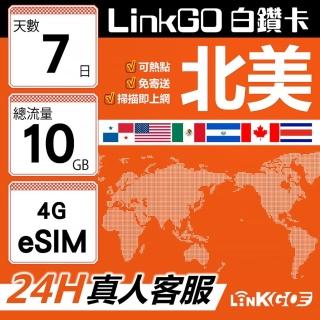 【LINKGO】白鑽卡 北美 eSIM卡 AT&T/Verizon 7天總流量10GB(北美網絡卡 美國 加拿大 墨西哥 巴拿馬)
