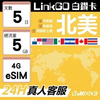 【LINKGO】白鑽卡 北美 eSIM卡 AT&T/Verizon 5天總流量5GB(北美網絡卡 美國 加拿大 墨西哥 巴拿馬)