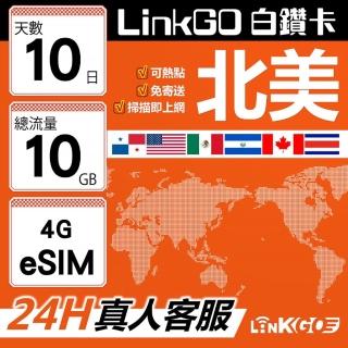 【LINKGO】白鑽卡 北美 eSIM卡 AT&T/Verizon 10天總流量10GB(北美網絡卡 美國 加拿大 墨西哥 巴拿馬)