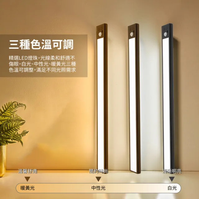 【CARSLAVE】LED 智能感應小夜燈 200mm 人體感應 光感(廚房燈 感應燈 三檔調光 USB無線 超薄 樓梯燈)