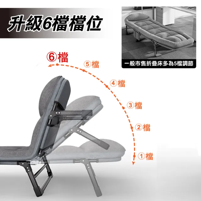 【ONE HOUSE】六段可調_小鋼炮穩固免安裝秒收折疊床_66寬(單人床 行軍床 辦公午休床 露營床)