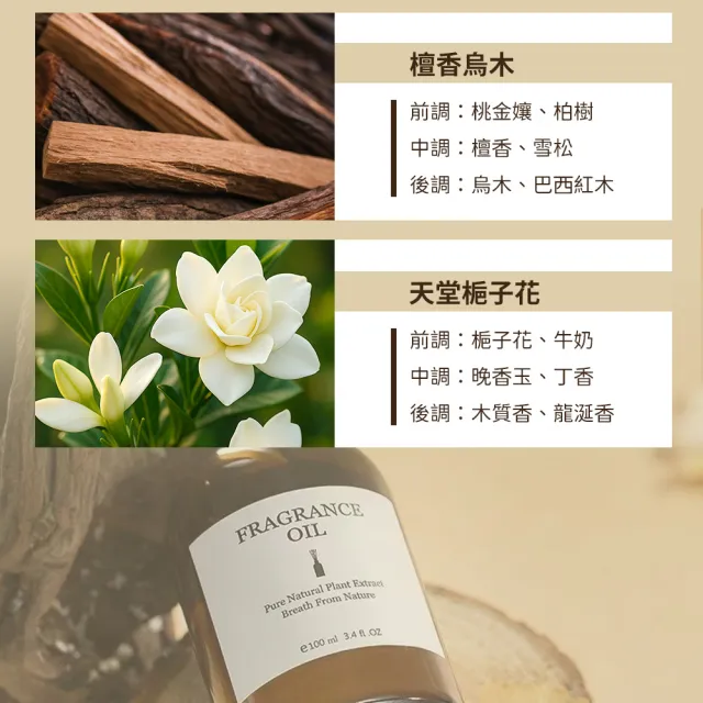 【SYU】植萃精油室內擴香100ml 居家香氛(精油擴香瓶 擴香瓶 室內擴香瓶)