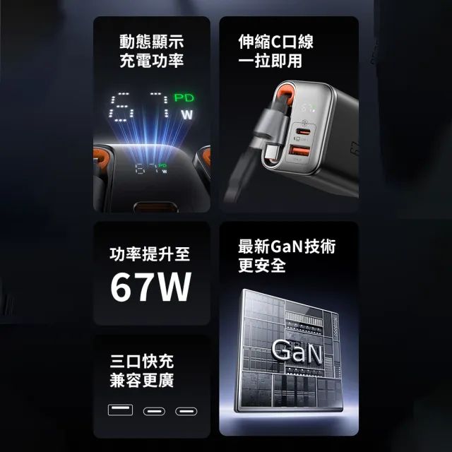 【Mcdodo】67W GaN氮化鎵 兩孔1C1A 伸縮線快充充電器/旅充(CH-411/麥多多)