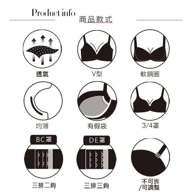 【Swear 思薇爾】珍珠花頌系列B-E罩軟鋼圈蕾絲集中包覆女內衣(杏駝粉)