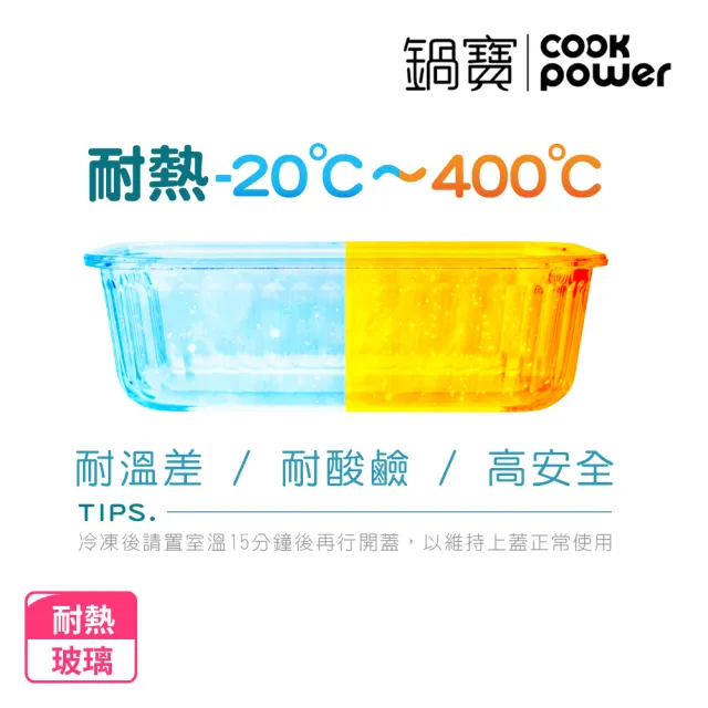 【CookPower 鍋寶】耐熱玻璃豎條紋防滑保鮮盒便捷5件組