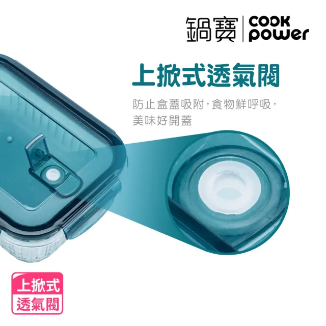 【CookPower 鍋寶】耐熱玻璃豎條紋防滑保鮮盒綜合5入組