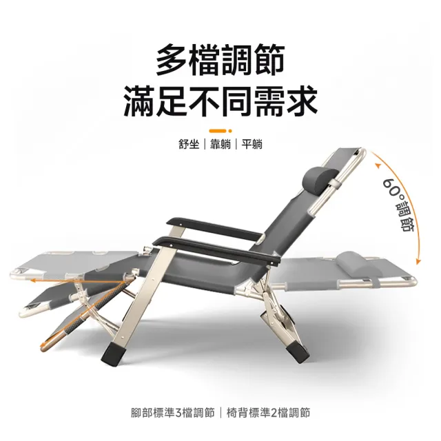 【Ashley House】附頭枕/四季兩用/牛津面料/雙方管/折疊床(多功能躺椅 折疊椅 折疊床 躺椅 午休椅 陪護床)