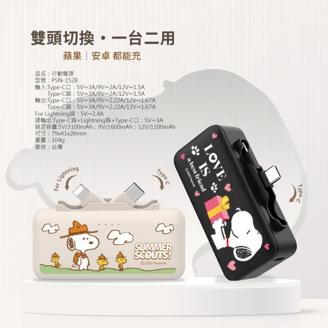 【SNOOPY 史努比】雙頭快充口袋行動電源 5000mAh_18.25Wh(具Wh標示/PSN-152B)
