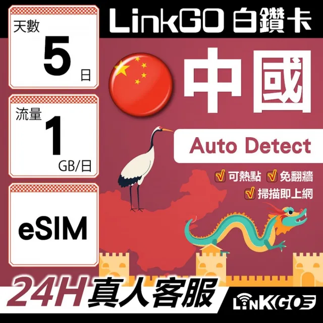 【LINKGO】白鑽卡 中國大陸 eSIM卡 5天上網卡每日1GB 免翻牆支援LINE FaceBook(中國網卡 大陸 西藏 新疆)