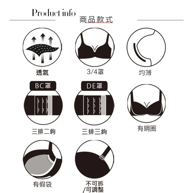 【Swear 思薇爾】香緹女伶系列B-E罩蕾絲集中包覆女內衣(皇室藍)