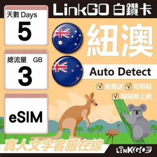 【LINKGO】白鑽卡 紐澳 eSIM卡 5天上網絡卡 總流量3GB 高速流量(紐澳網絡卡 紐西蘭 澳洲 虛擬卡)