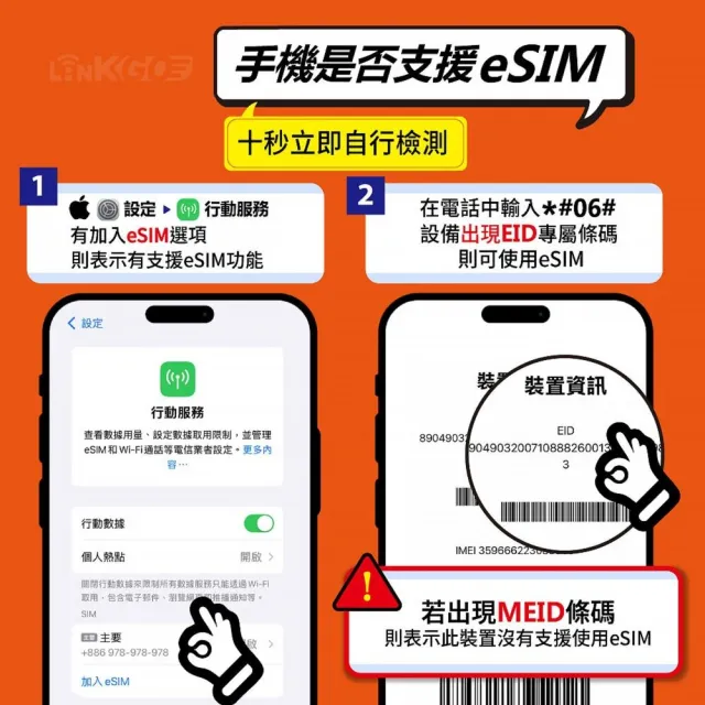 【LINKGO】白鑽卡 紐澳 eSIM卡 10天無限流量吃到飽 不降速(紐澳網卡 紐西蘭 澳洲 虛擬卡)