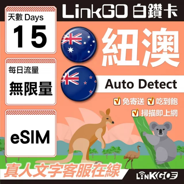 【LINKGO】白鑽卡 紐澳 eSIM卡 15天無限流量吃到飽 不降速(紐澳網卡 紐西蘭 澳洲 虛擬卡)