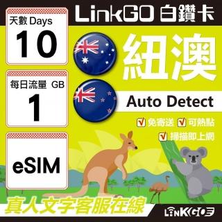 【LINKGO】白鑽卡 紐澳 eSIM卡 10天上網絡卡 每日1G 高速流量(紐澳網絡卡 紐西蘭 澳洲 虛擬卡)