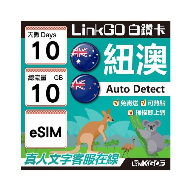 【LINKGO】白鑽卡 紐澳 eSIM卡 10天上網卡 總流量10GB 高速流量(紐澳網卡 紐西蘭 澳洲 虛擬卡)