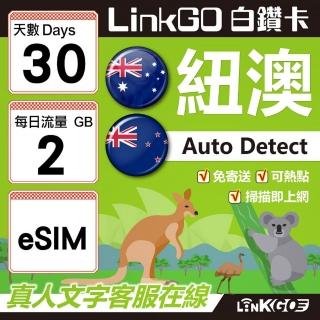 【LINKGO】白鑽卡 紐澳 eSIM卡 30天上網絡卡 每日2GB 高速流量(紐澳網絡卡 紐西蘭 澳洲 虛擬卡)