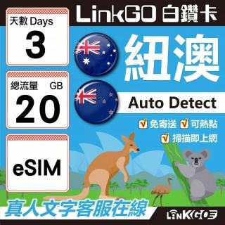 【LINKGO】白鑽卡 紐澳 eSIM卡 3天上網絡卡 總流量20GB 高速流量(紐澳網絡卡 紐西蘭 澳洲 虛擬卡)