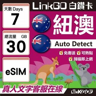 【LINKGO】白鑽卡 紐澳 eSIM卡 7天上網絡卡 總流量30G 高速流量(紐澳網絡卡 紐西蘭 澳洲 虛擬卡)