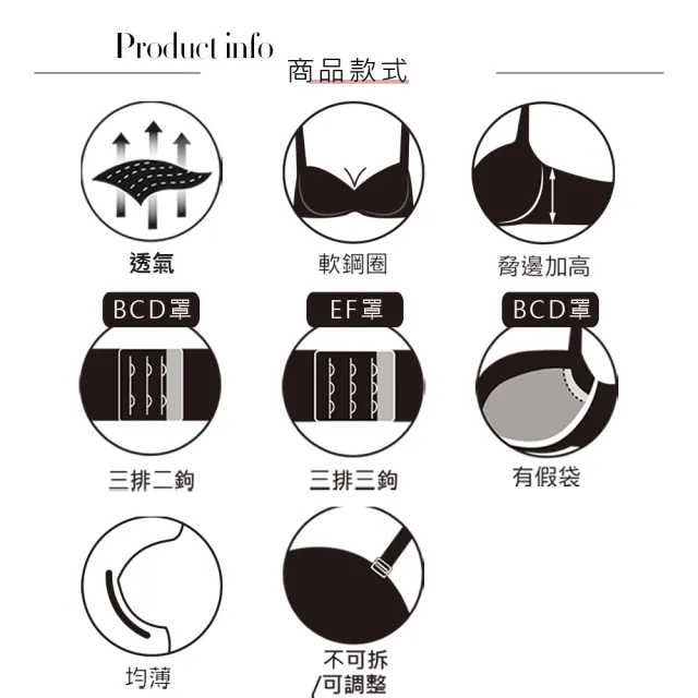 【Swear 思薇爾】舒棉Bra系列B-F罩軟鋼圈蕾絲包覆女內衣(沐檀紫)