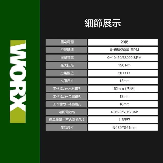 【WORX 威克士】20V 13mm 150N.m 衝擊電鑽 WU377(大扭力 電鑽 無刷鋰電衝擊鑽 三用震動電鑽 防扭手設計)