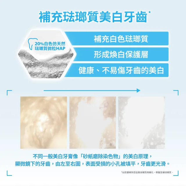 【Bioniq 貝歐尼官方直營】琺瑯補充美白牙膏75ml