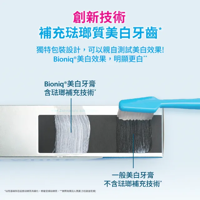 【Bioniq 貝歐尼官方直營】琺瑯補充美白牙膏75ml(2入組)