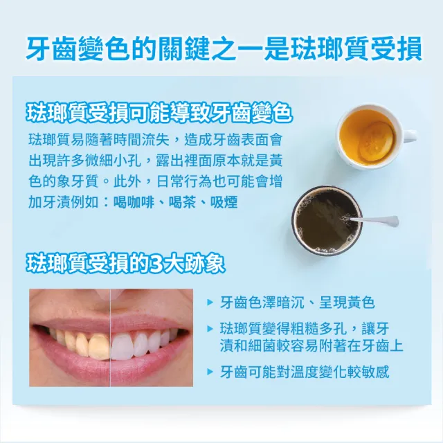 【Bioniq 貝歐尼官方直營】琺瑯補充美白牙膏75ml(2入組)