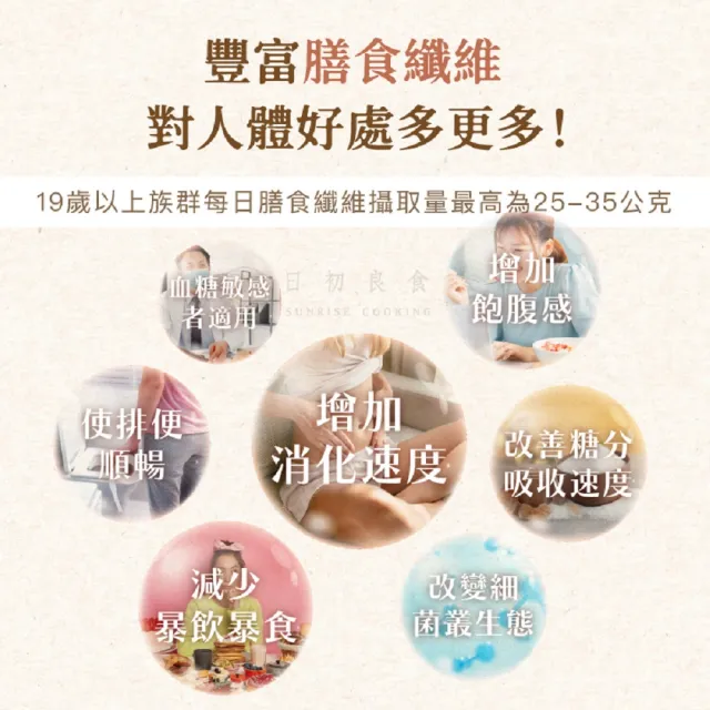 【日初良食】洋車前子殼／洋車前子粉 200g/包 任選5入組(新舊包裝隨機出貨)