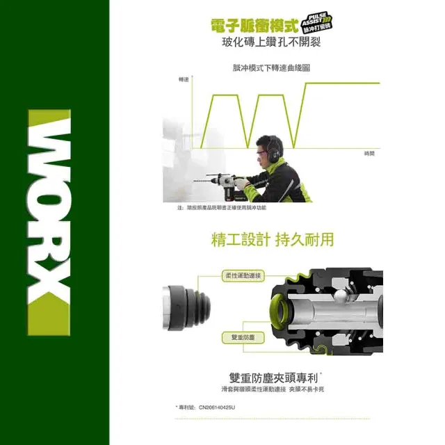 【WORX 威克士】20V 24mm 鋰電無刷免出力電錘 WU388.9(無刷 無碳 電錘 錘鑽 鋰電無碳三用電錘)