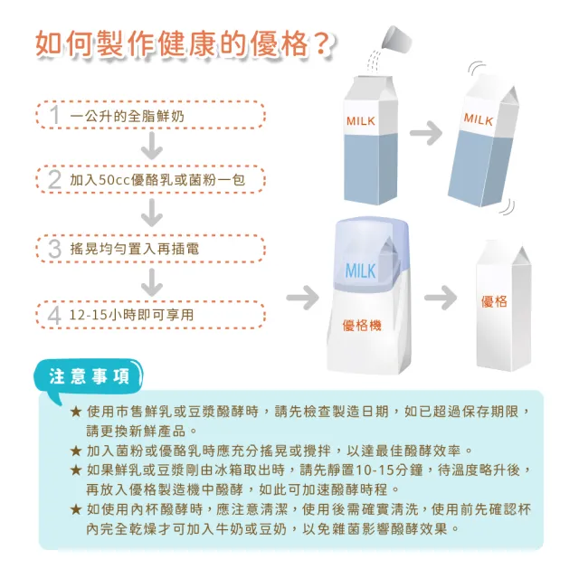 【GW 水玻璃】Y-1000優格製造機(操作簡單 低耗電)