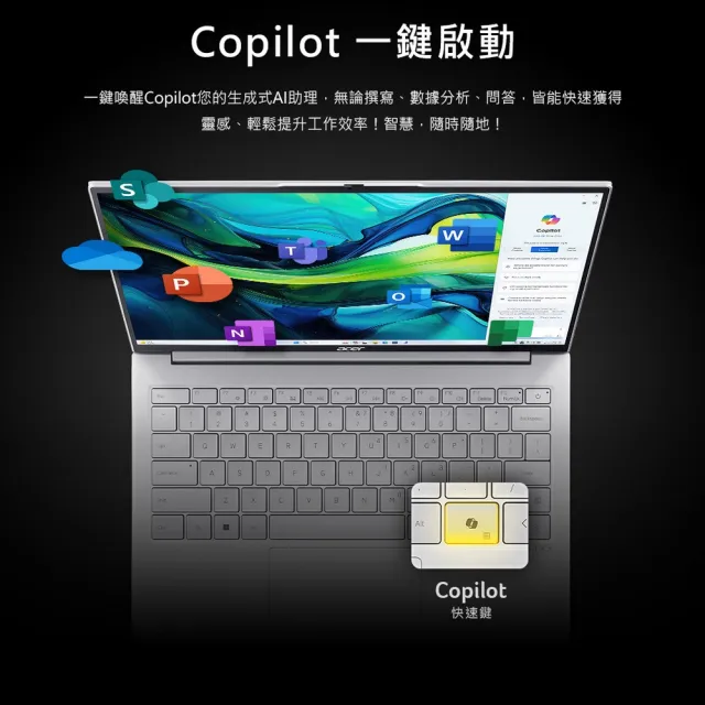 【Acer 宏碁】14吋Ultra 5 999g極輕薄AI筆電(Swift Lite/SFL14-54M-56KG/Ultra 5-115U/32G/512G/W11)