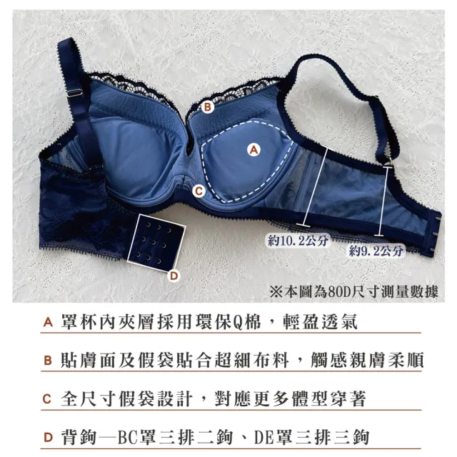 【Swear 思薇爾】星燦女爵系列B-E罩蕾絲集中包覆女內衣(普魯士藍)