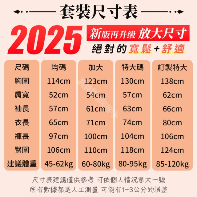 【寶貝家】《成人款-均碼》珊瑚絨睡衣(加絨加厚 珊瑚絨套裝 長袖保暖睡衣居家服套裝 雙面刷毛加厚長袖長褲)