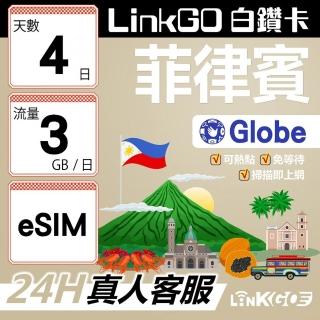 【LINKGO】白鑽卡 菲律賓 eSIM卡 Globe電信 4天上網絡卡 每日3GB 高速流量(菲律賓網絡卡 宿霧 巴拉望 馬尼拉)