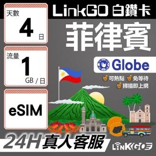 【LINKGO】白鑽卡 菲律賓 eSIM卡 Globe電信 4天上網絡卡 每日1GB 高速流量(菲律賓網絡卡 宿霧 巴拉望 馬尼拉)