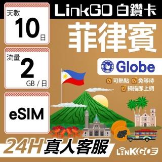 【LINKGO】白鑽卡 菲律賓 eSIM卡 Globe電信 10天上網絡卡 每日2GB 高速流量(菲律賓網絡卡 宿霧 巴拉望 馬尼拉)