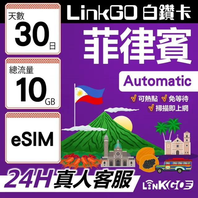 【LINKGO】白鑽卡 菲律賓 eSIM卡 30天上網卡 總流量10GB 高速流量(菲律賓網卡 宿霧 巴拉望 馬尼拉)